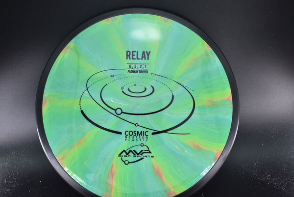 MVP Relay - Cosmic Neutron - Nailed It Disc Golf