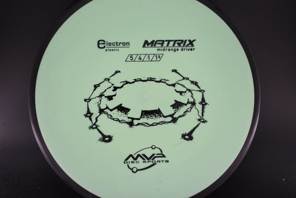 MVP Matrix - Nailed It Disc Golf